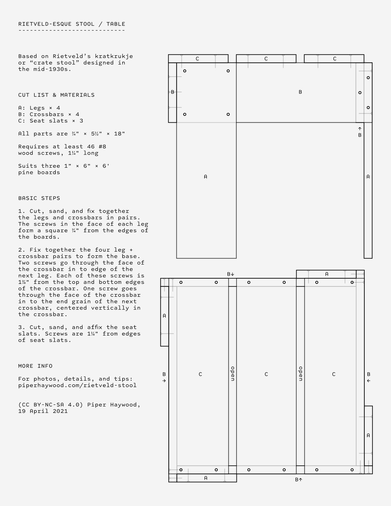 Plans for a Rietveld-esque crate stool